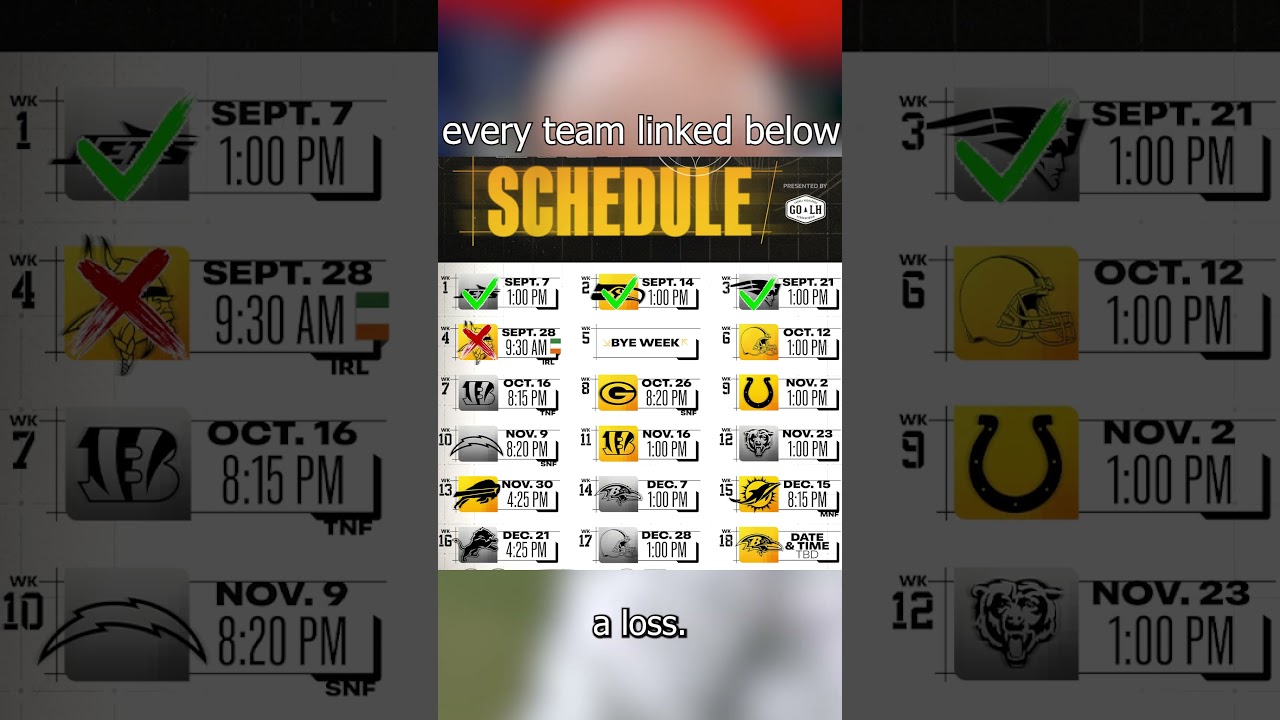 Steelers 2025-26 NFL Season Outlook: Expert Record Predictions 🏈