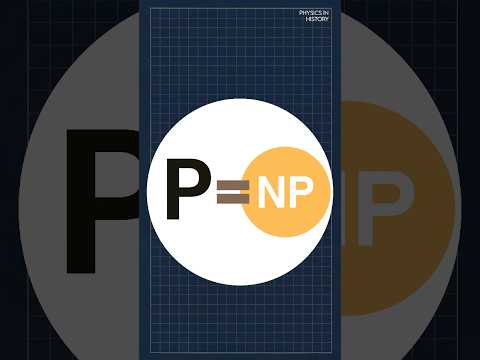 P vs NP problem explained simply ✍️ #history #maths #mathematics #science