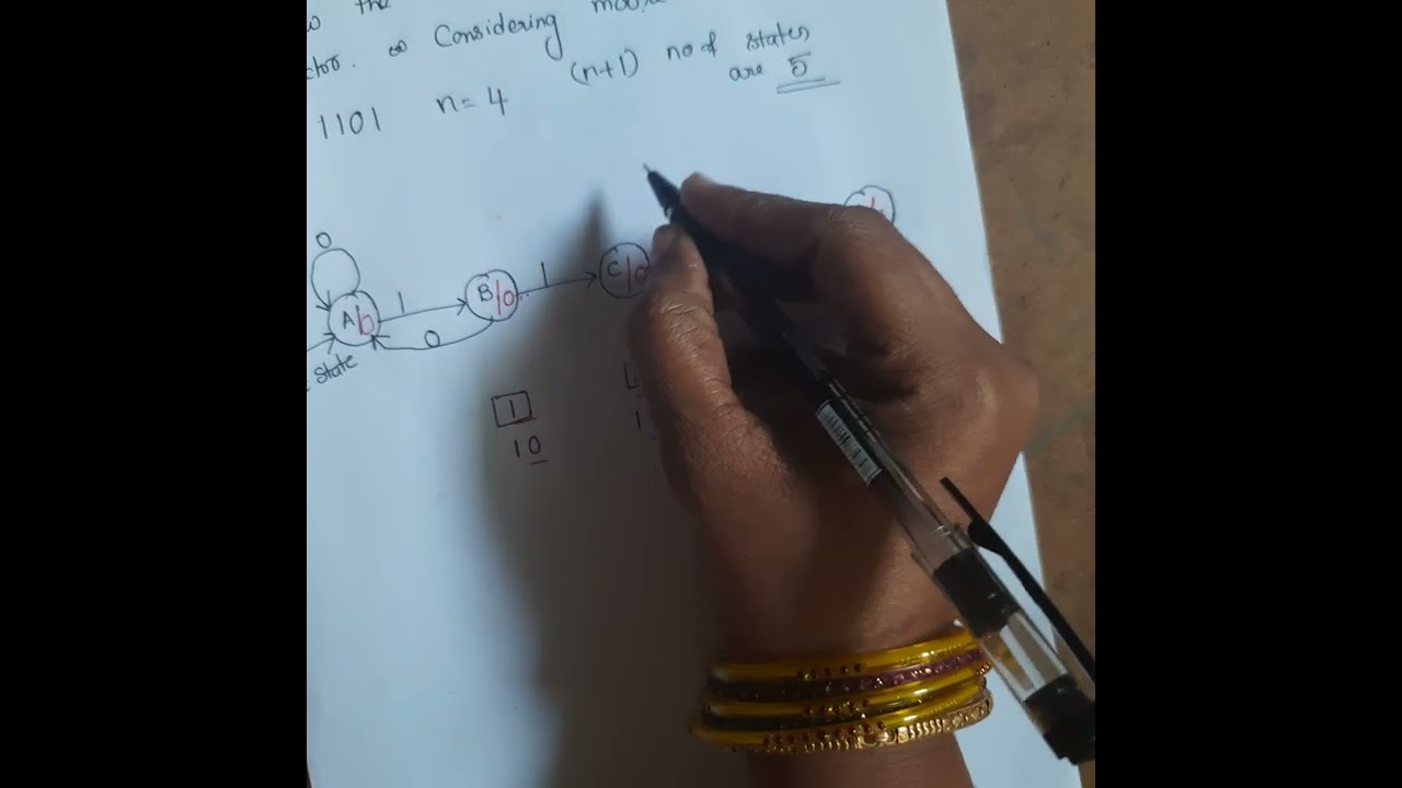 Unit 5: Non-Overlapping Sequence Detector (Moore Model)