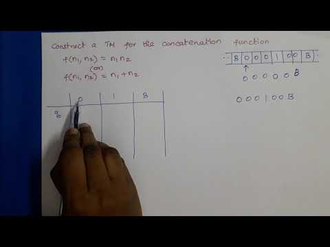 Theory of Computation: Turing Machine Problem - Concatenation