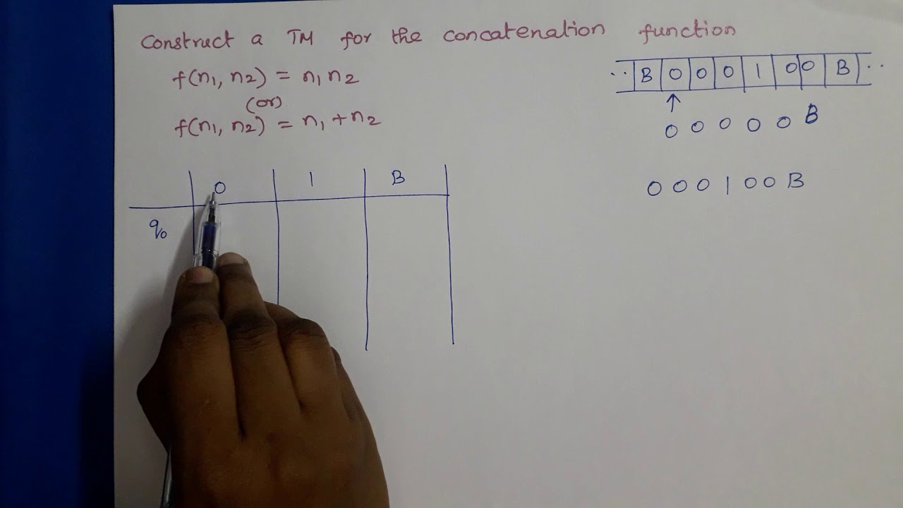 Mastering Turing Machines: Concatenation Problem Explained 🤖