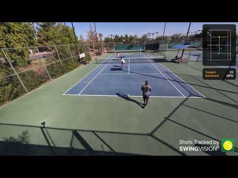 Tennis doubles match highlights