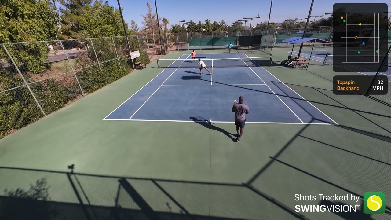 Exciting Tennis Doubles Match Highlights ๐พ