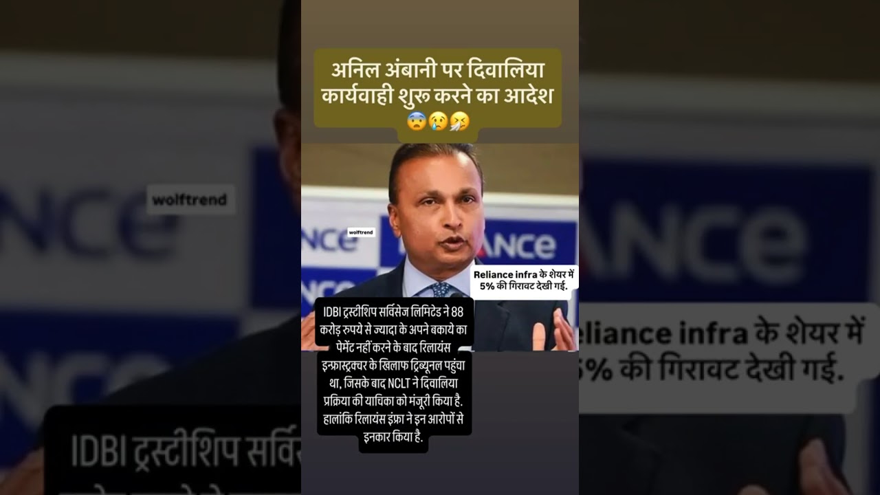 Reliance Stock Update π