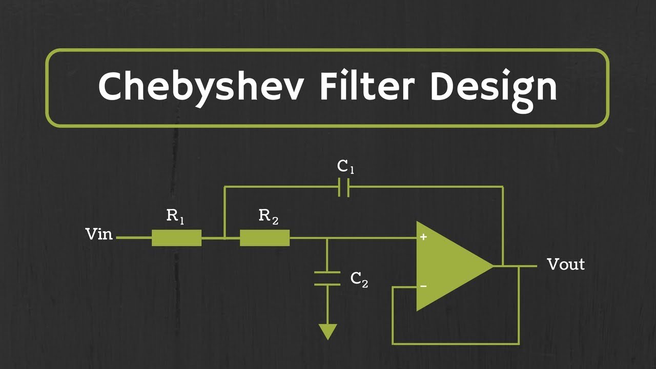 Chebyshev Filter Design: Low & High Pass with Op-Amp
