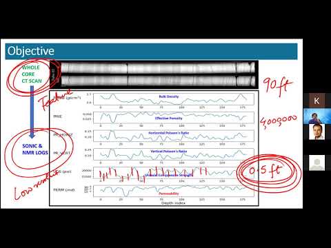 Surface CT Scans to Subsurface Logs