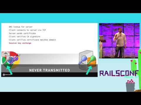 RailsConf 2017: The Art & Craft of Secrets: Using the Cryptographic Toolbox by Michael Swieton