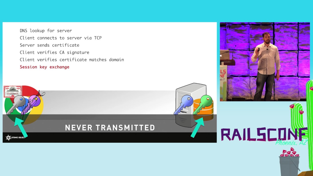 RailsConf 2017: Mastering Cryptography — Unlocking Secrets with Michael Swieton 🔐