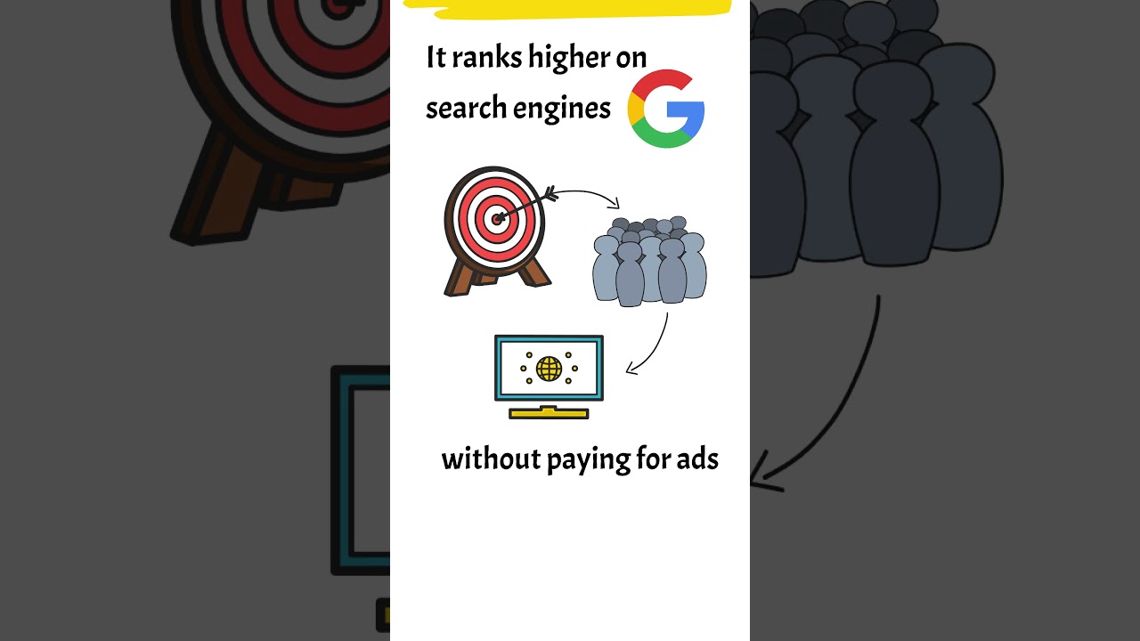 How SEO Works: Simple Explanation 📈