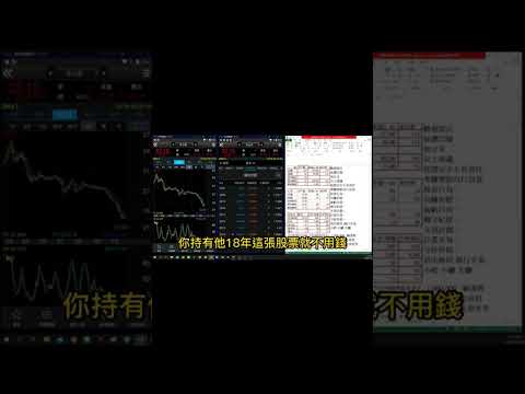 玉山金 躺著幹年薪領100萬 要投資多少金額當股東20221027