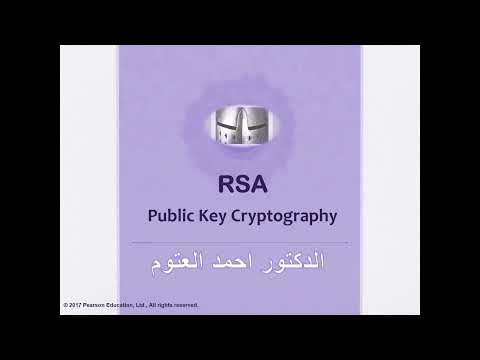 التشفير باستخدام خوارزمية RSA