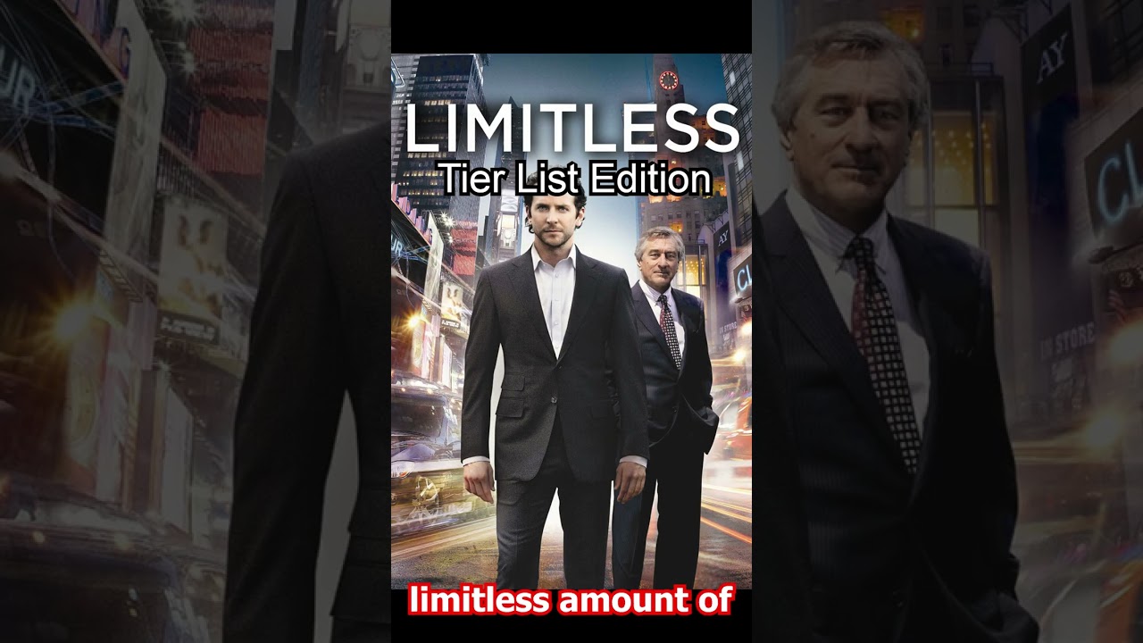 How to Create a Tier List: Step-by-Step Guide