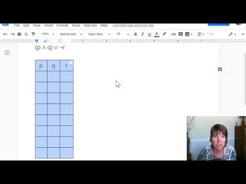 Truth tables for compound propositions