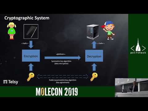 m0leCon 2019 - Guglielmo Morgari - Quantum computers and cryptography