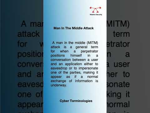 CyberSecurity Definitions | Man in the Middle Attack