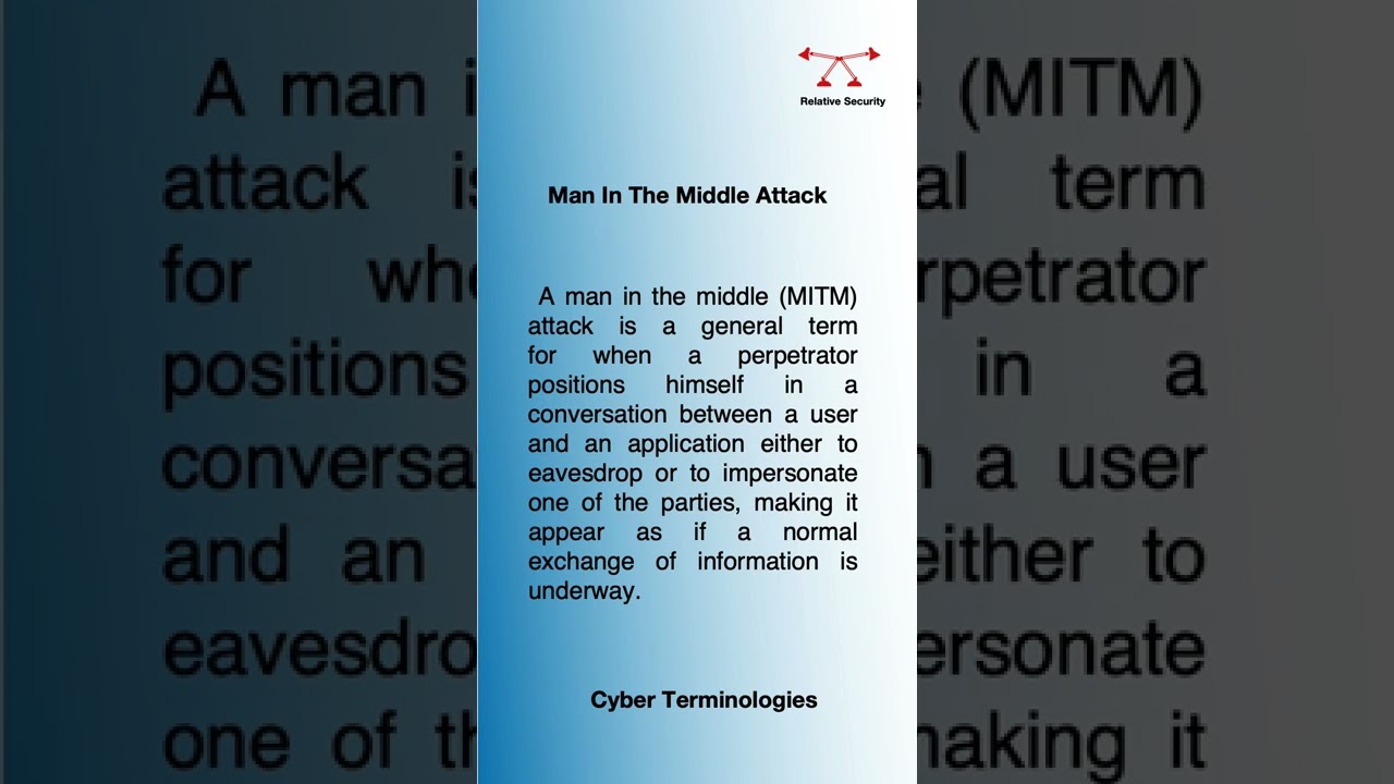 Understanding Man-in-the-Middle (MITM) Attacks in Cybersecurity 🔐