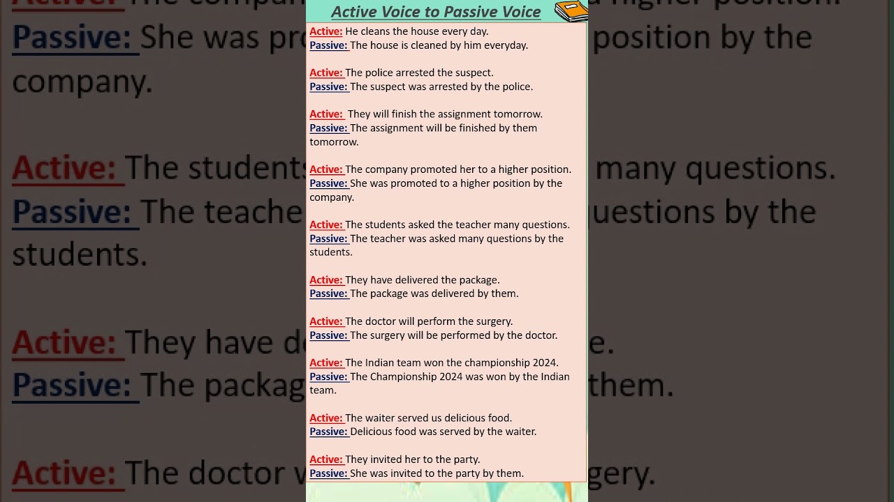 Master Active to Passive Voice: Easy Rewrites for Grades 5-10 ✍️