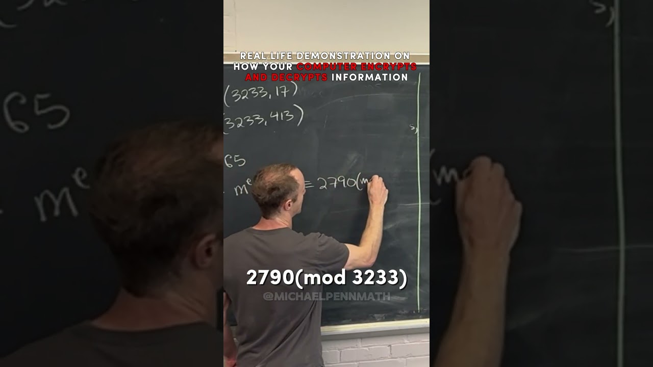 How Your Computer Sends Encrypted Data Securely 🔐