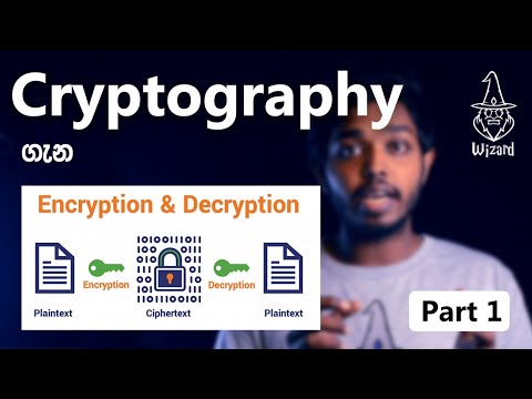 Introduction to Cryptography - Encryption and Decryption
