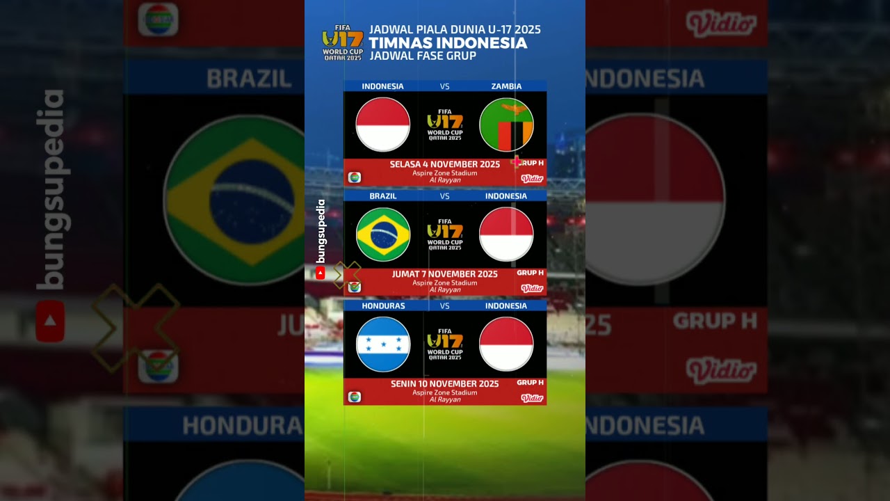 Jadwal Pertandingan Piala Dunia U17 2025 Timnas Indonesia