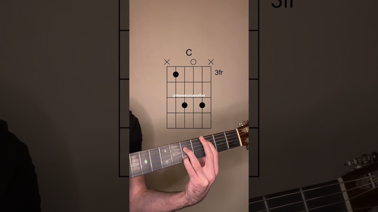 Beautiful Acoustic Guitar Chord Progression 🎸