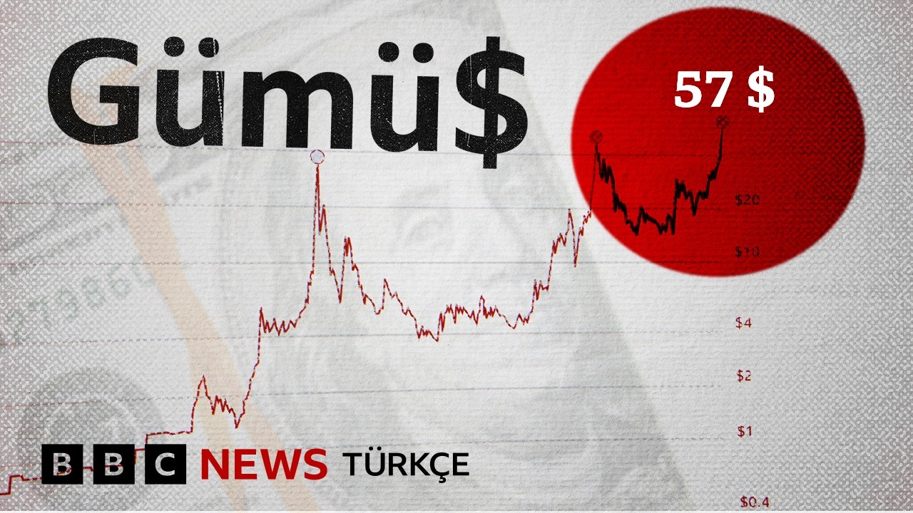 Gümüş: Yoksulun Metali, 2025'in Yıldızı ✨