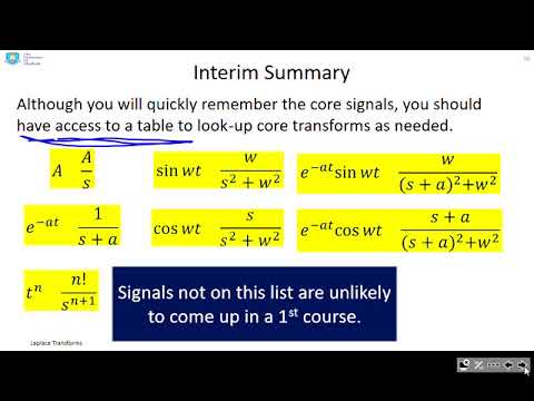 Laplace Transforms: Intro to Modelling & Control