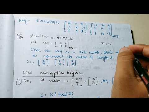 Hill Cipher Encryption and Decryption with Numerical | Everything about Hill Cipher