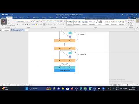 Feistel Cipher Structure - Computer Security and Cryptography