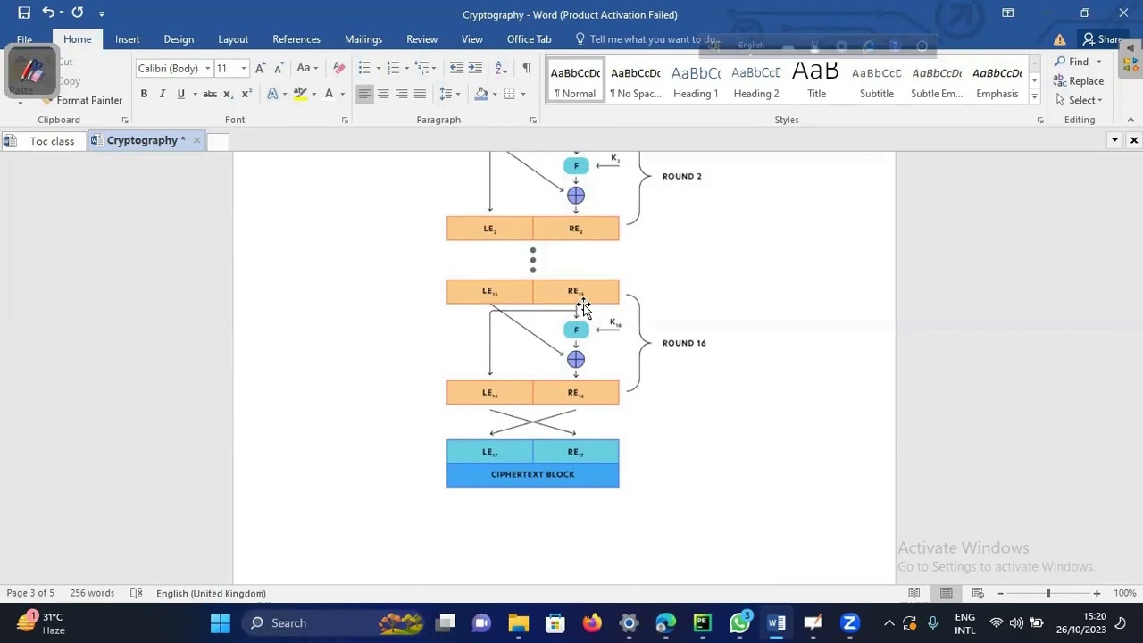 Understanding Feistel Cipher Structure in Computer Security and Cryptography