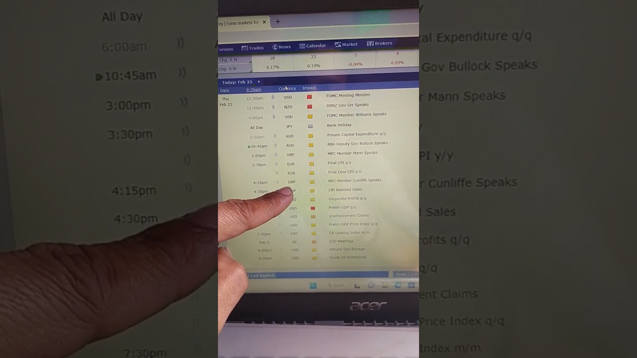Mastering Forex News: How to Track and Trade Market Events 📈