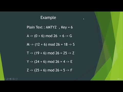 5  Substitution Ciphers   Caesar,Vignere