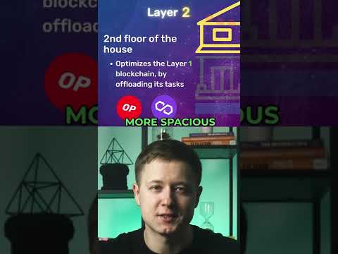 Blockchain Layers: Explained in Simple Terms ⭐️