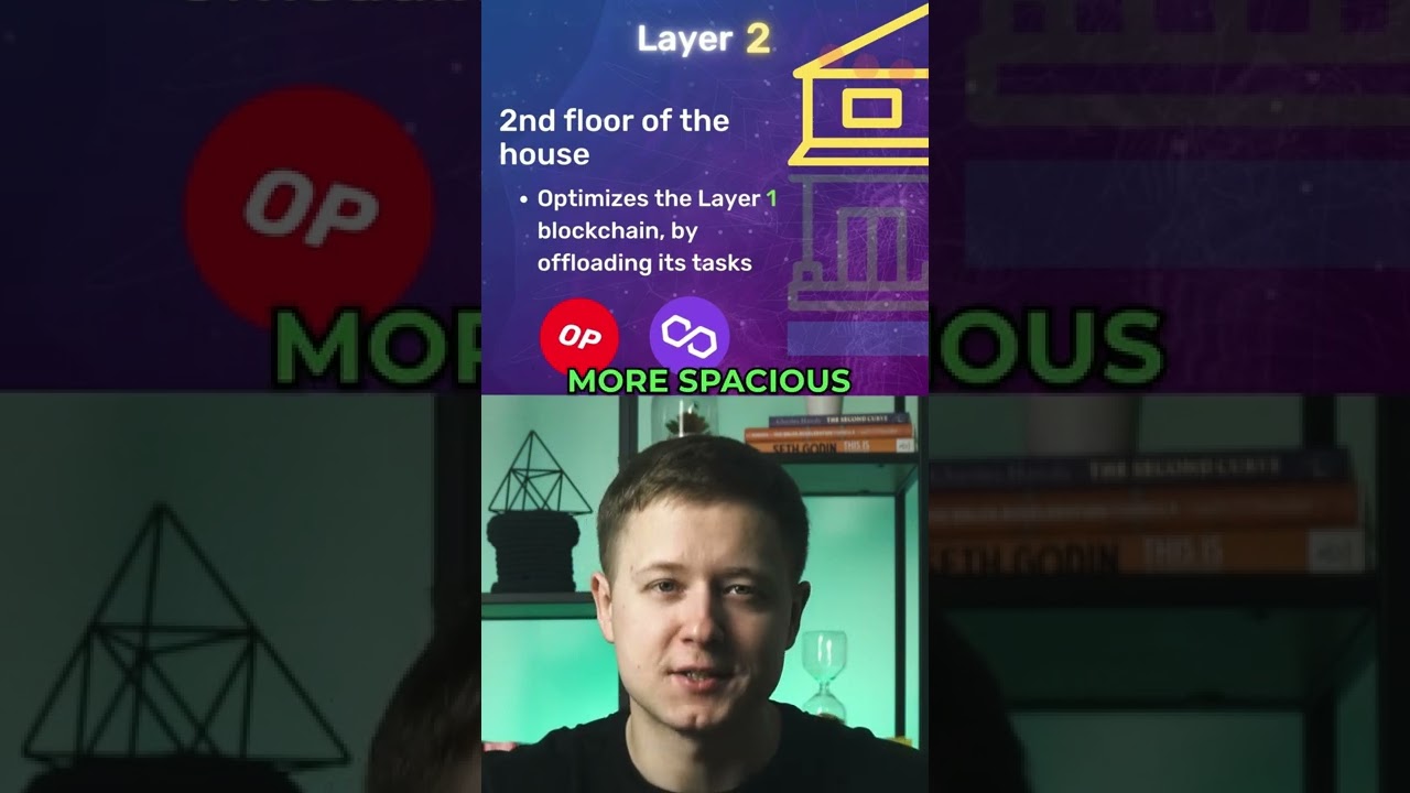 Understanding Blockchain Layers: A Simplified Explanation