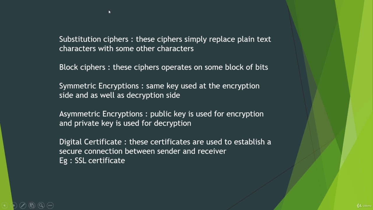 2 Key Terms in Crypto & Cybersecurity π