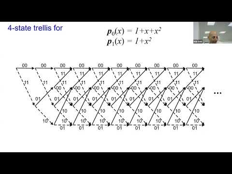 High-Memory Masked Convolutional Codes for Post-Quantum Cryptography