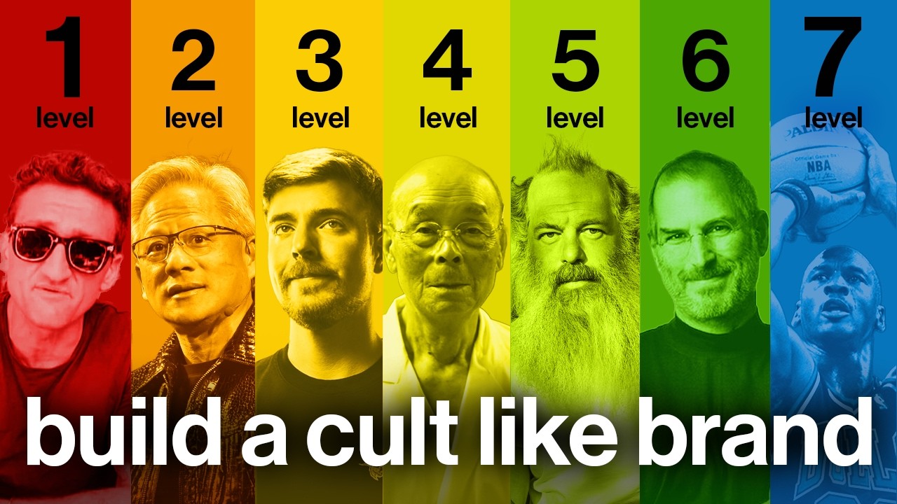 The Psychology Behind a Loved Brand 🧠