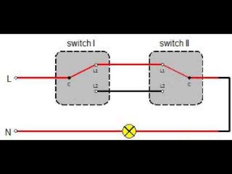 Two way switching diagram.Two way switch.