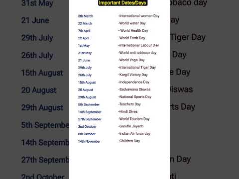Important Dates and Days #shorts #trending #education #youtubeshorts #gk