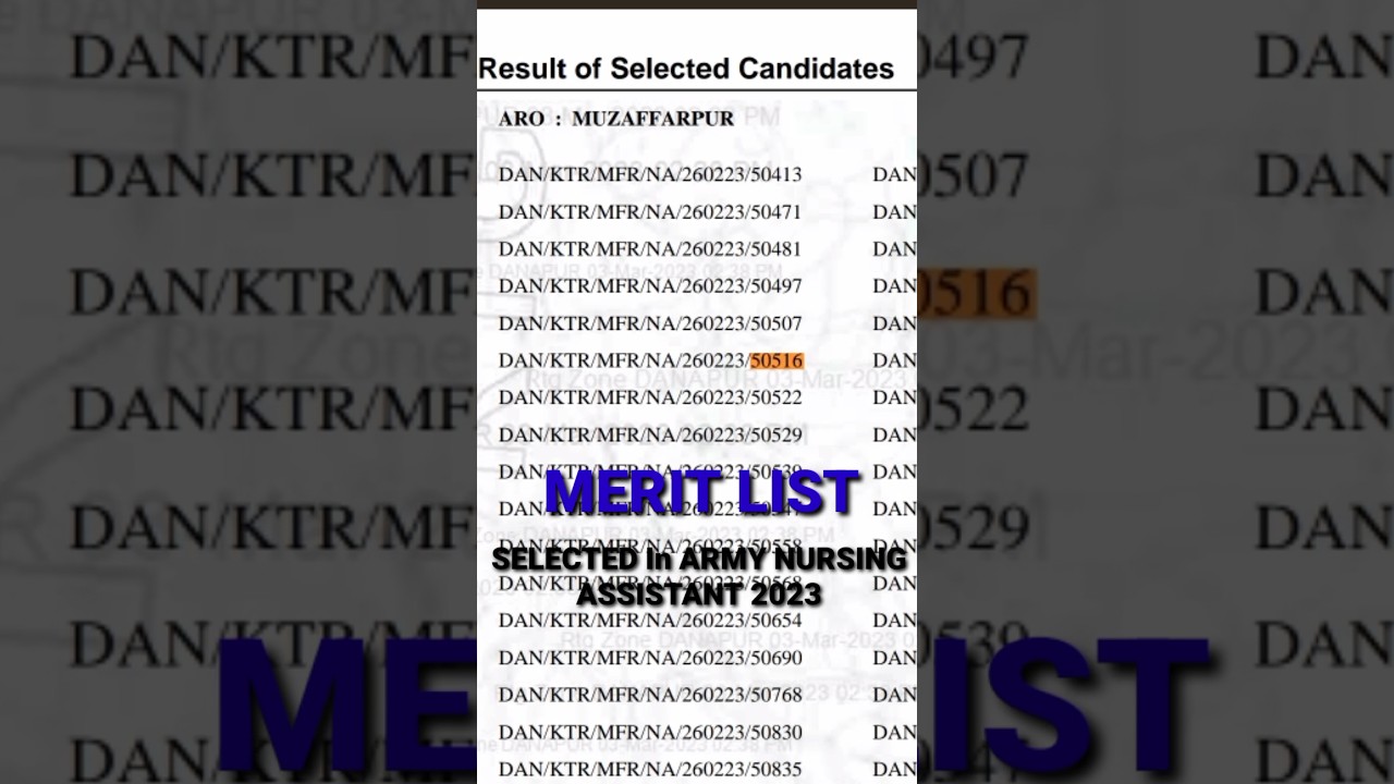 Army Nursing Assistant Selection 2023 ๐ฉบ