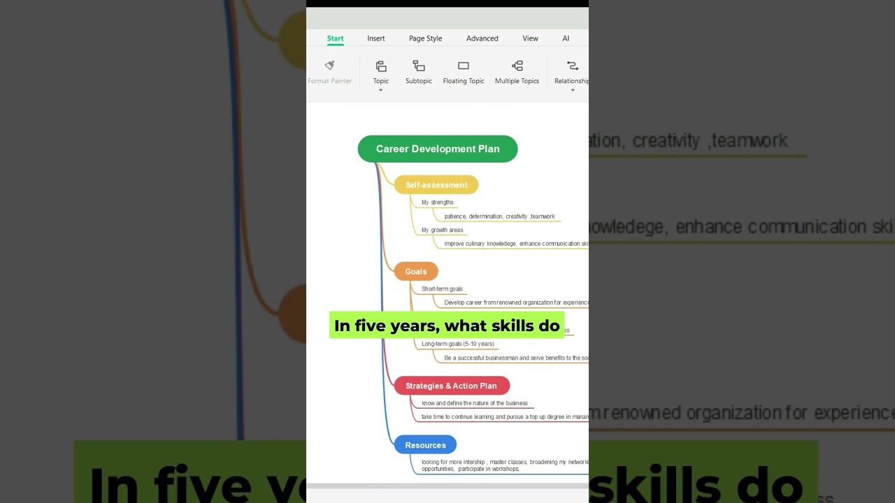 Create a Career Plan in Just 60 Seconds 🚀