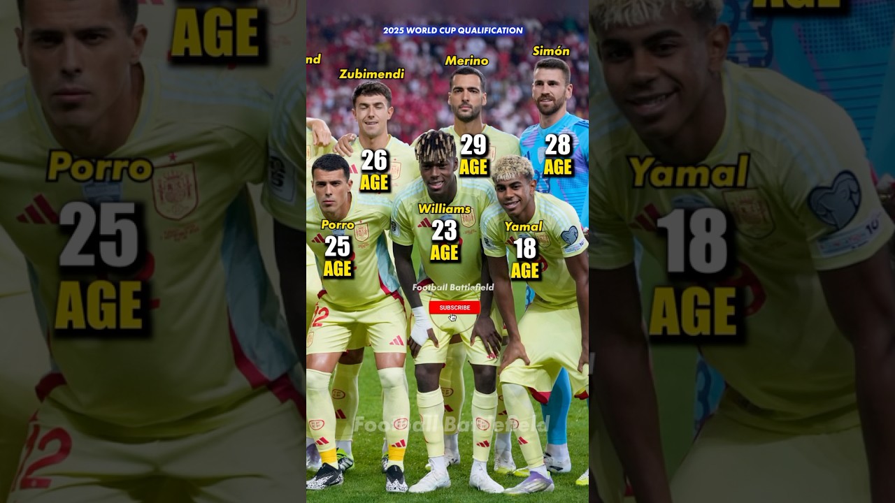 Spain's 6-0 Win Over Turkey in World Cup Qualifiers ⚽