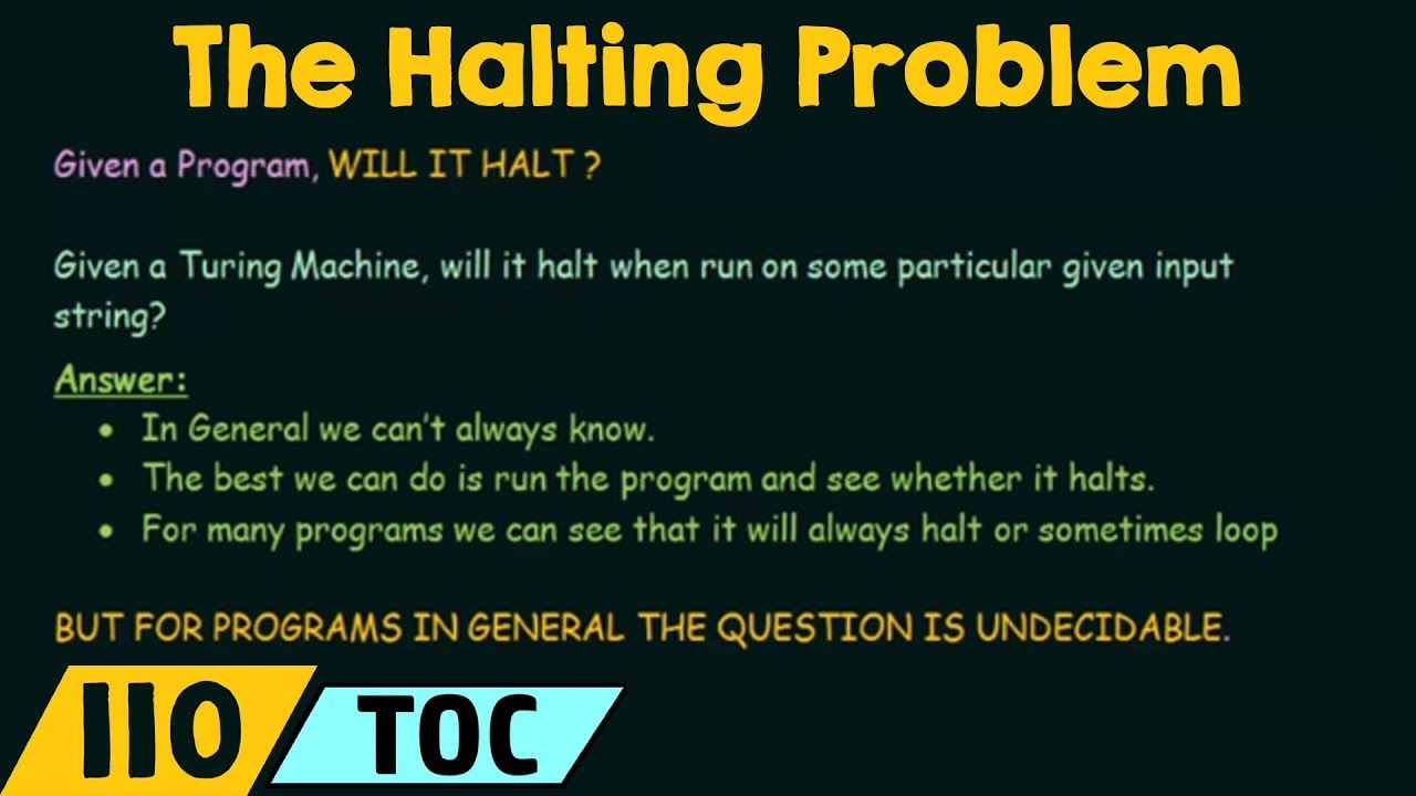 Understanding the Halting Problem 🛑