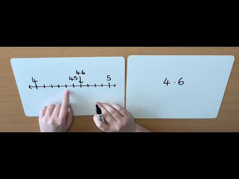 Year 4 - Rounding decimals with one decimal place - Number line