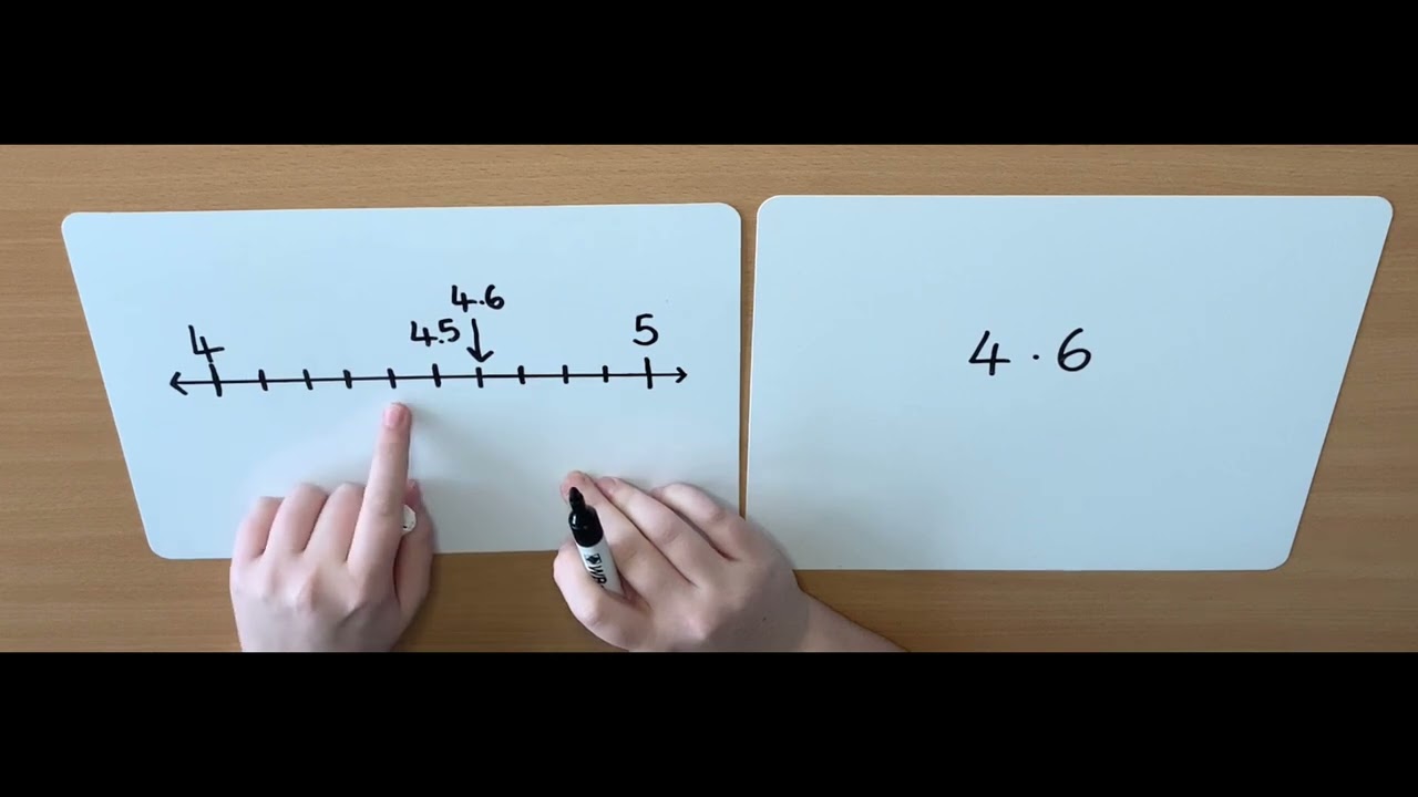 Year 4: Rounding Decimals to One Decimal Place Using a Number Line