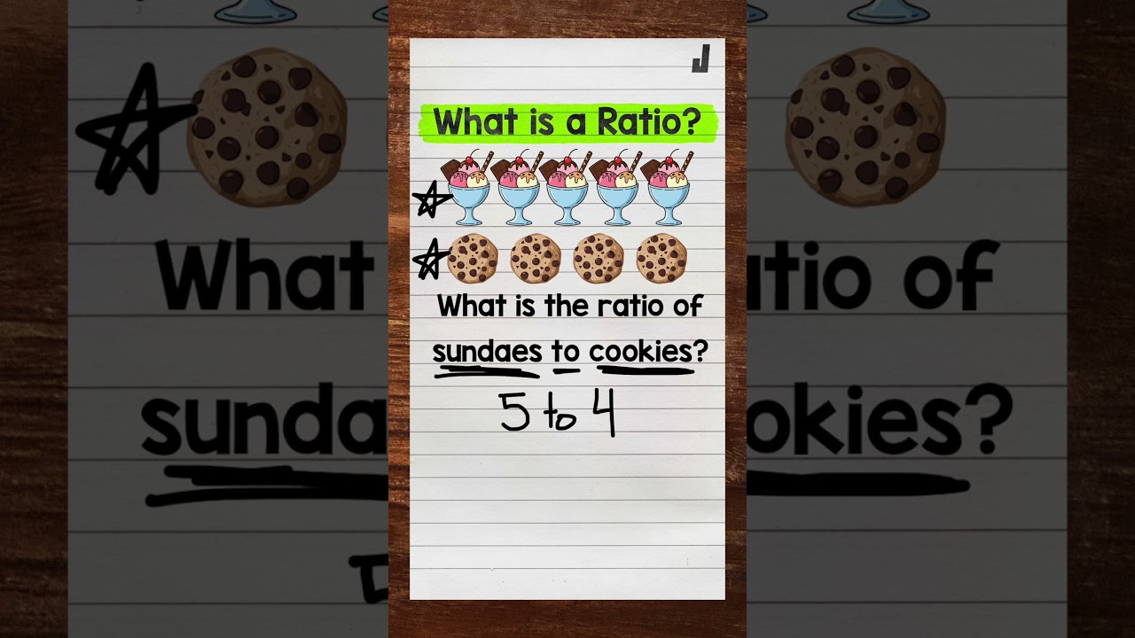 What is a Ratio? | Intro to Ratios | Math with Mr. J