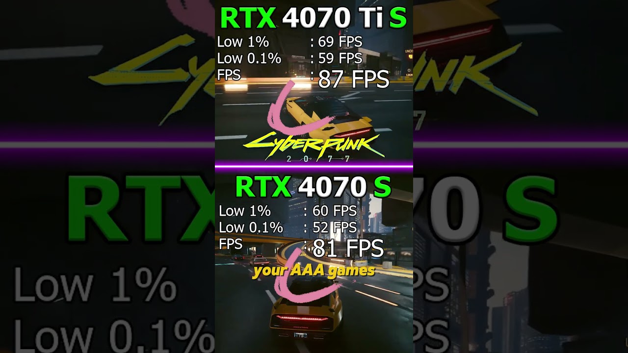 AFTERSHOCK PC Levels Explained: Find Your Perfect Gaming Setup 🚀