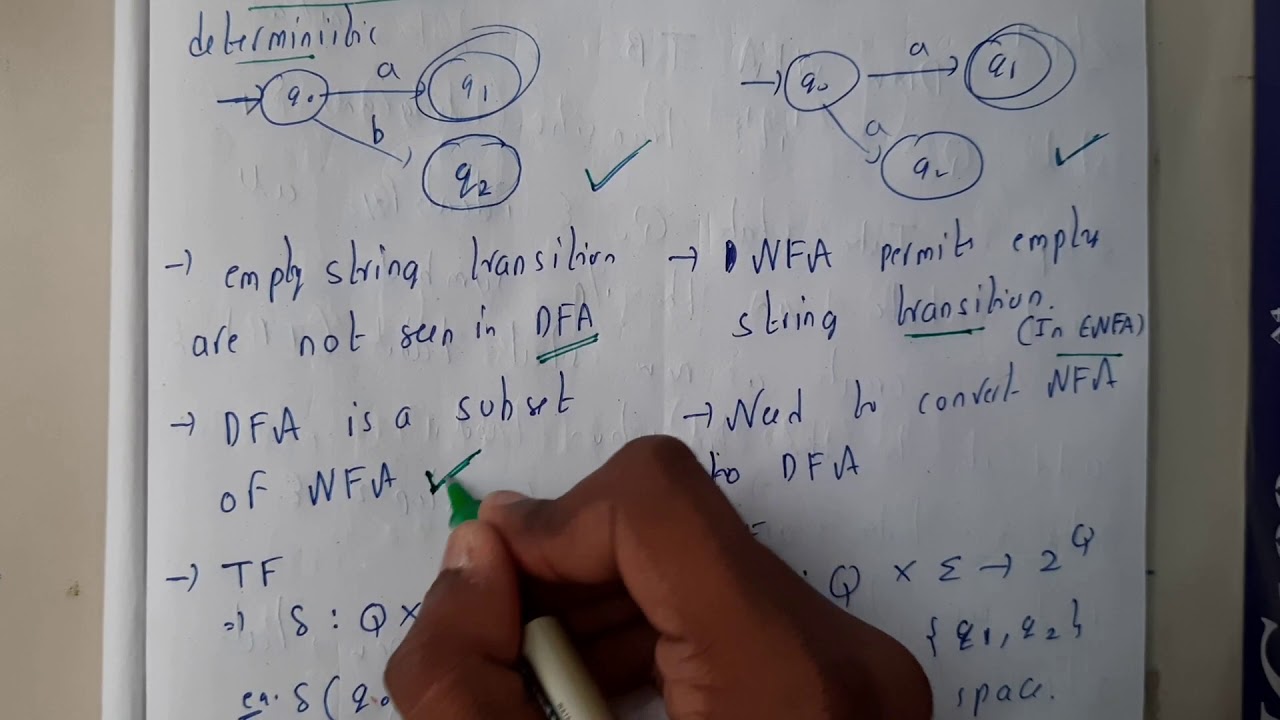 18 DFA vs NFA: Key Differences for GATE 📘