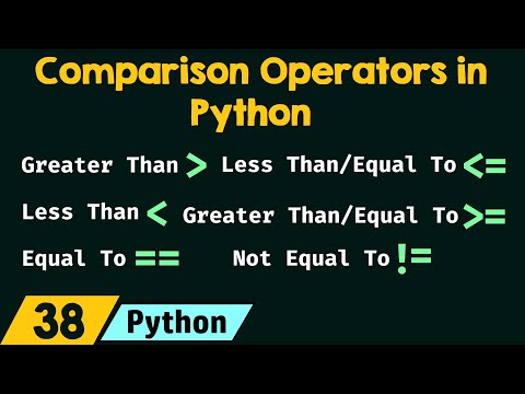 Comparison Operators in Python