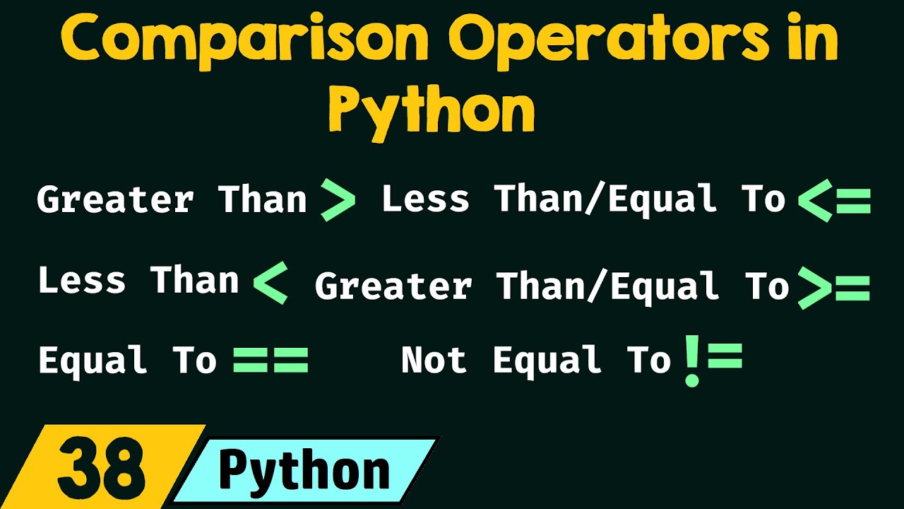 Master Python Comparison Operators: Essential Guide for Beginners 🔍